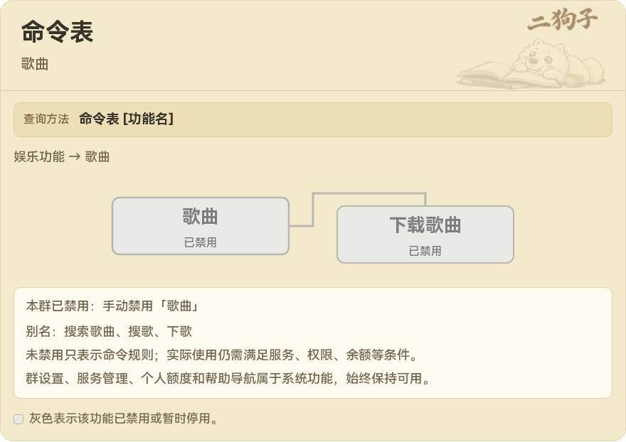 歌曲及下载功能被禁用的命令表
