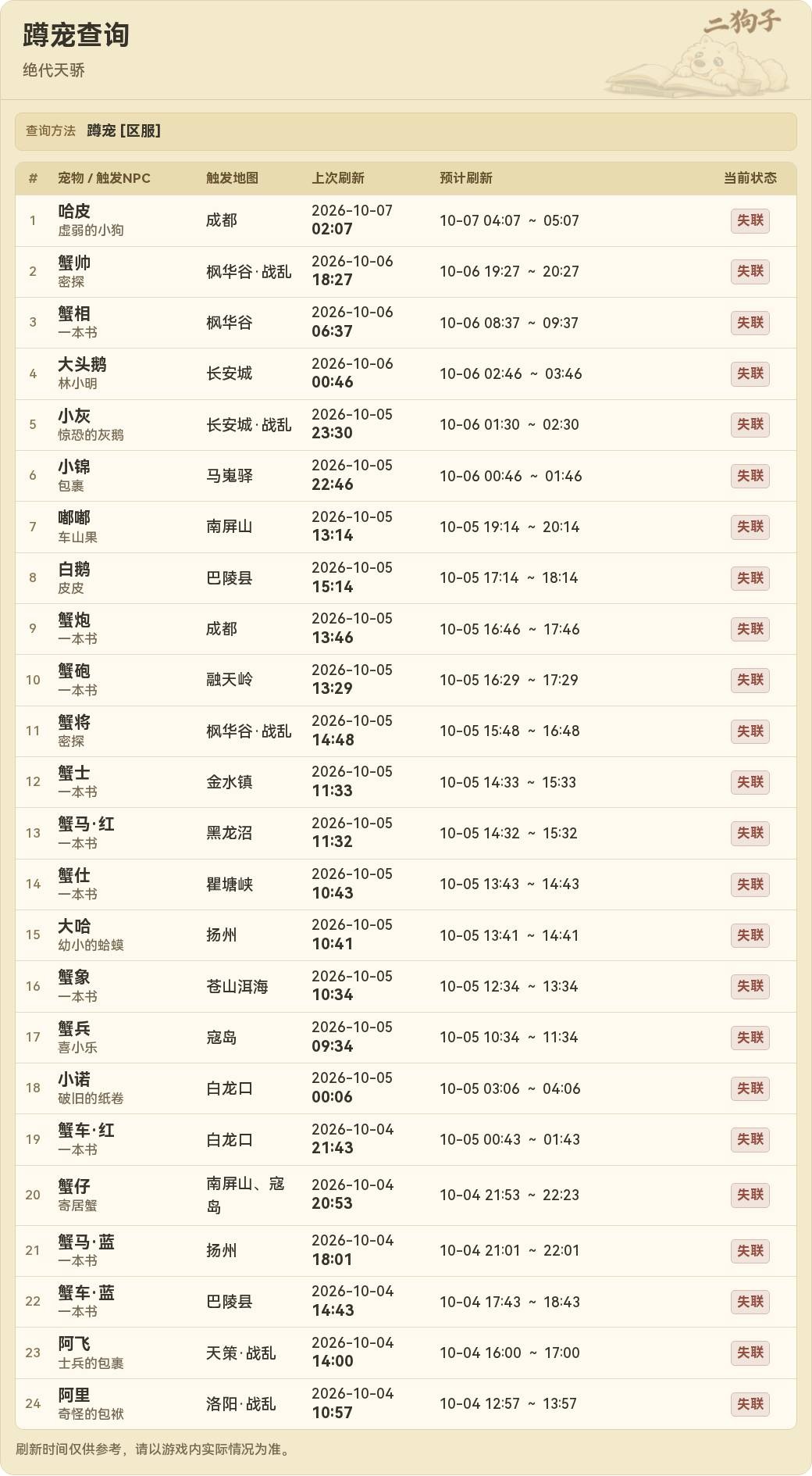 蹲宠查询结果