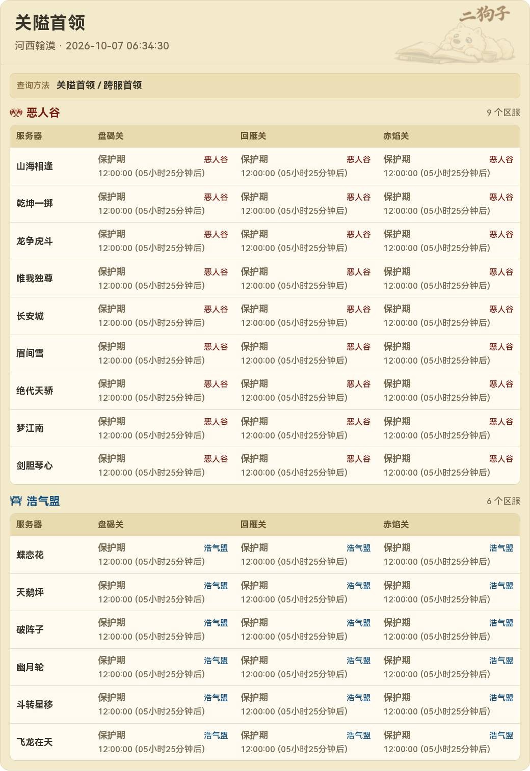 关隘首领查询结果