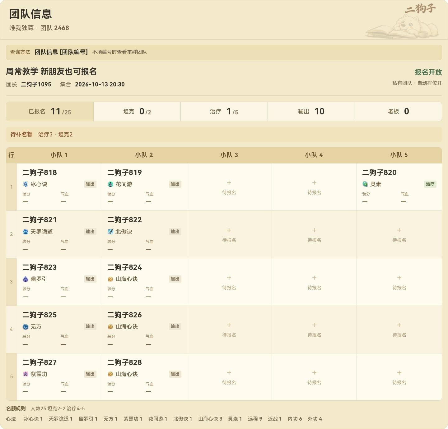 带有最低名额预留的团队阵容