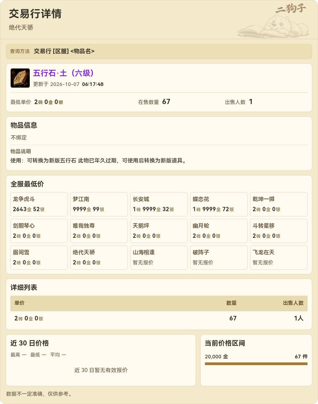 估算制造成本查询结果