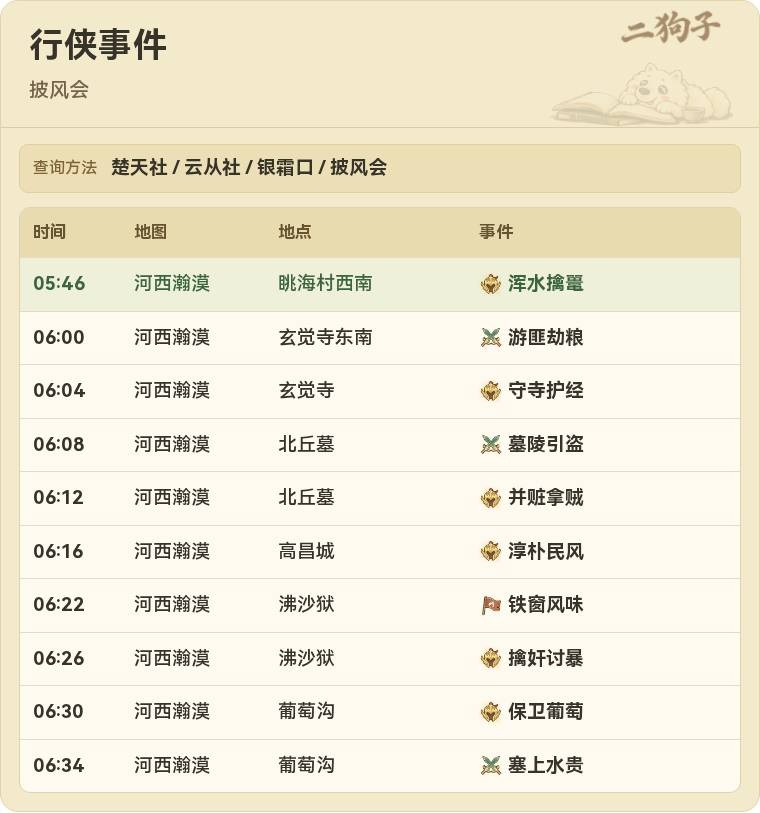 银霜口查询结果